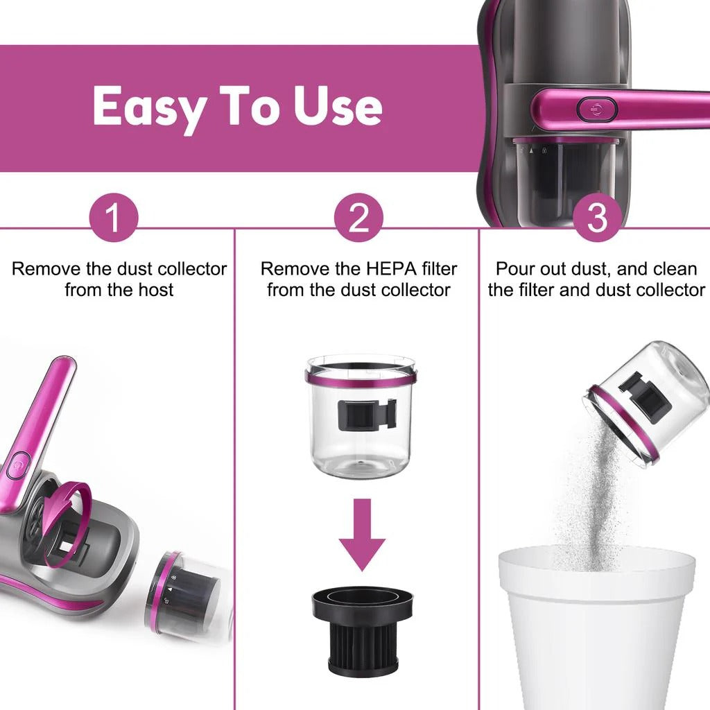Household Vacuum Cleaner