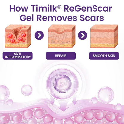 TiMilk - ReGen Scar Stem Cell Repair Gel